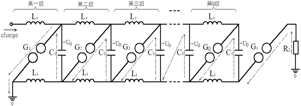 All-solid-state Marx generator with saturable pulse transformer substituting for gas switch