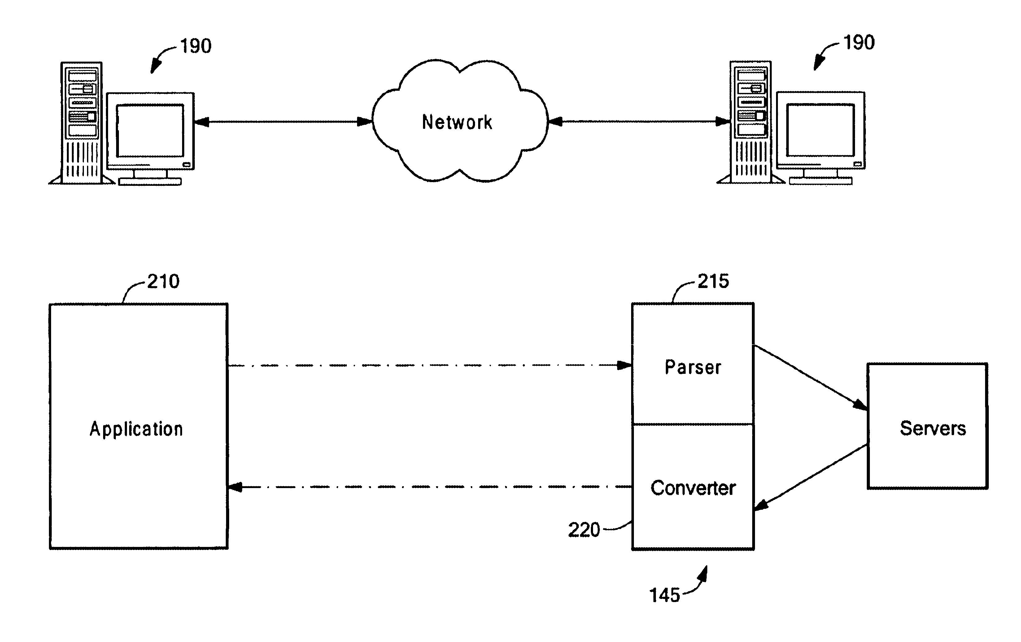 Application program interface for message routing and management system