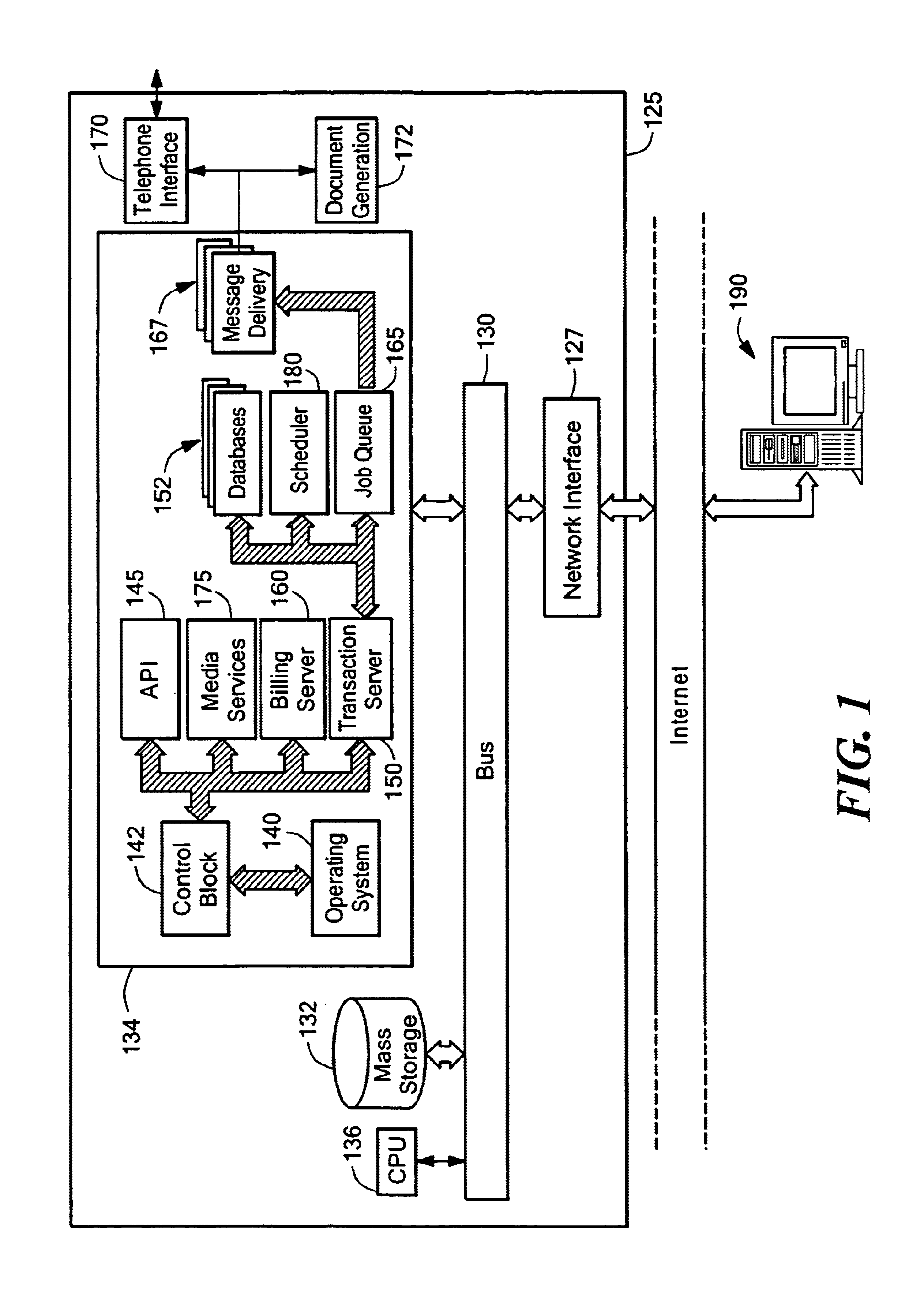 Application program interface for message routing and management system