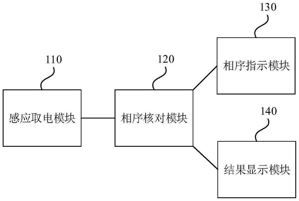 Three-phase live display and cable line phase sequence monitoring and checking device and method