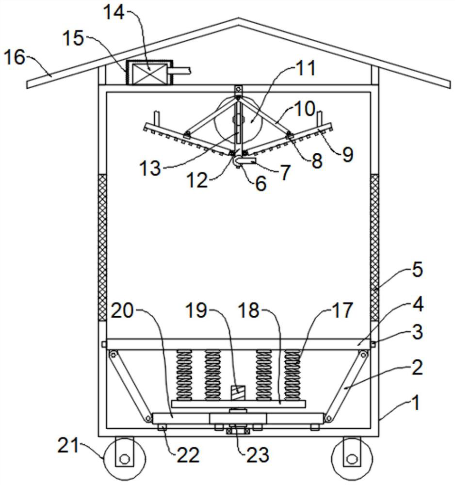 Multi-angle heat dissipation power distribution cabinet