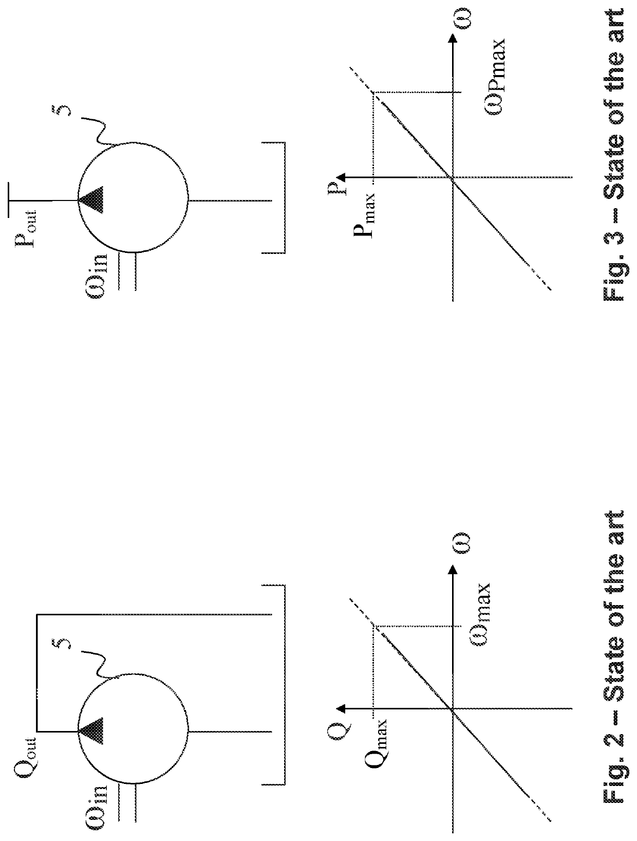 Method for regulating the output pressure of a hydraulic drive system, use of the method and hydraulic drive system