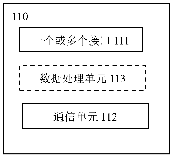 Device and method for monitoring code scanning operation performed by code scanning device