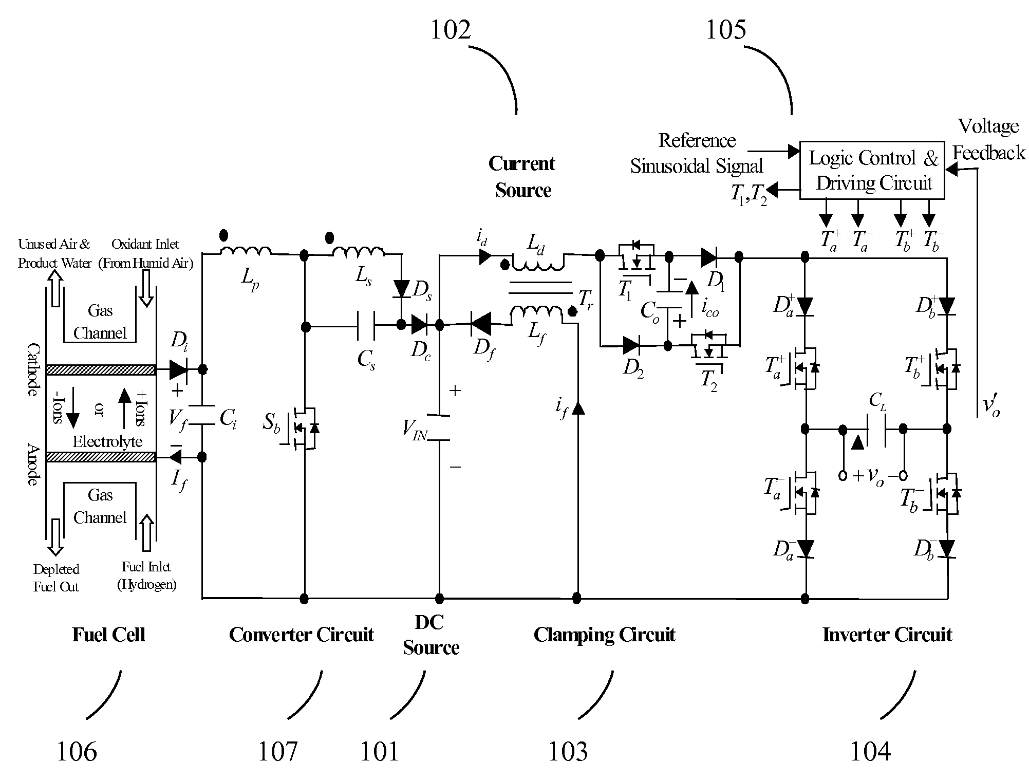 Current source wave voltage inverter voltage-clamping and soft-switching techniques, and fuel cell system using the same