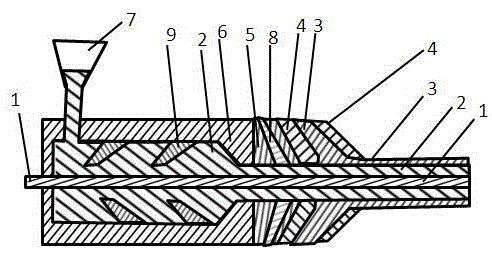 A kind of hdmi electric wire and preparation device thereof