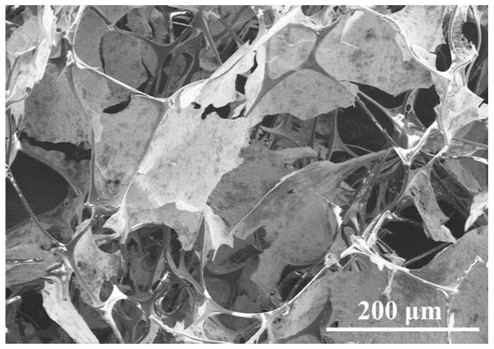 A method for preparing a composite sponge capable of absorbing viscous crude oil