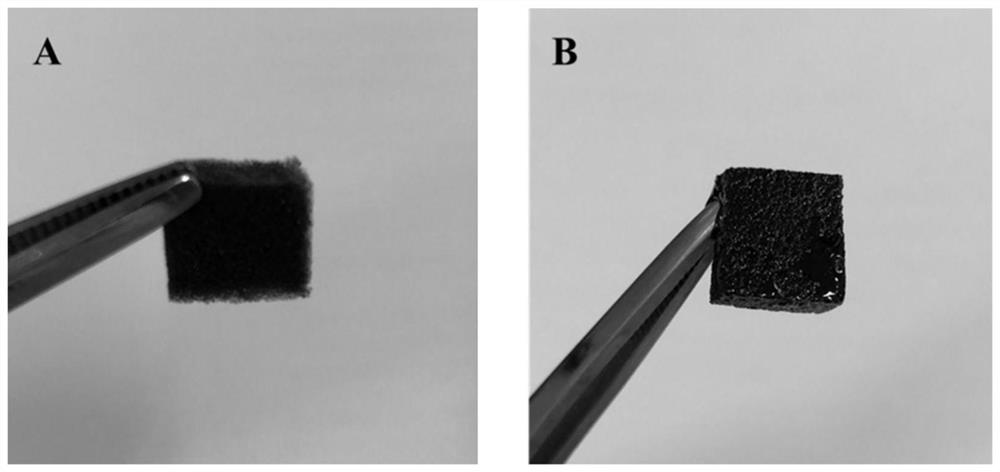 A method for preparing a composite sponge capable of absorbing viscous crude oil