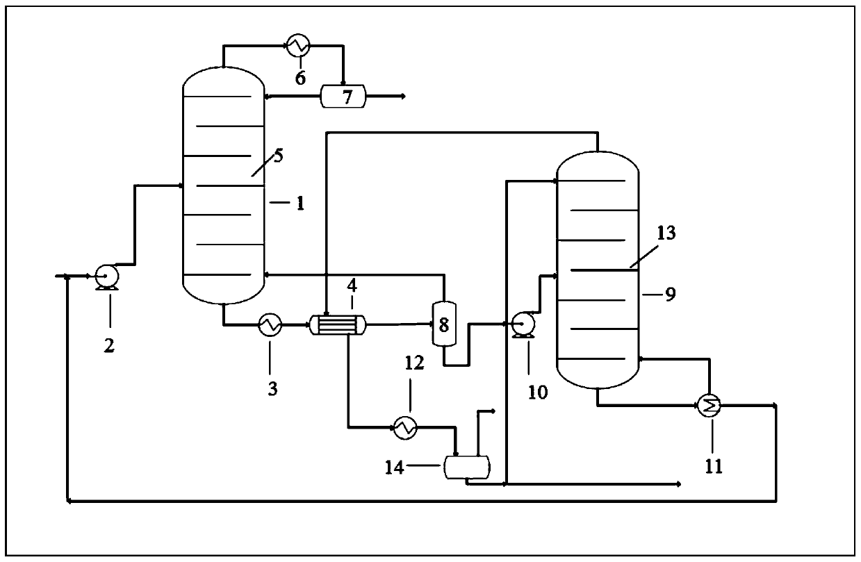 Method and device for preparing vinyl acetate through reactive distillation