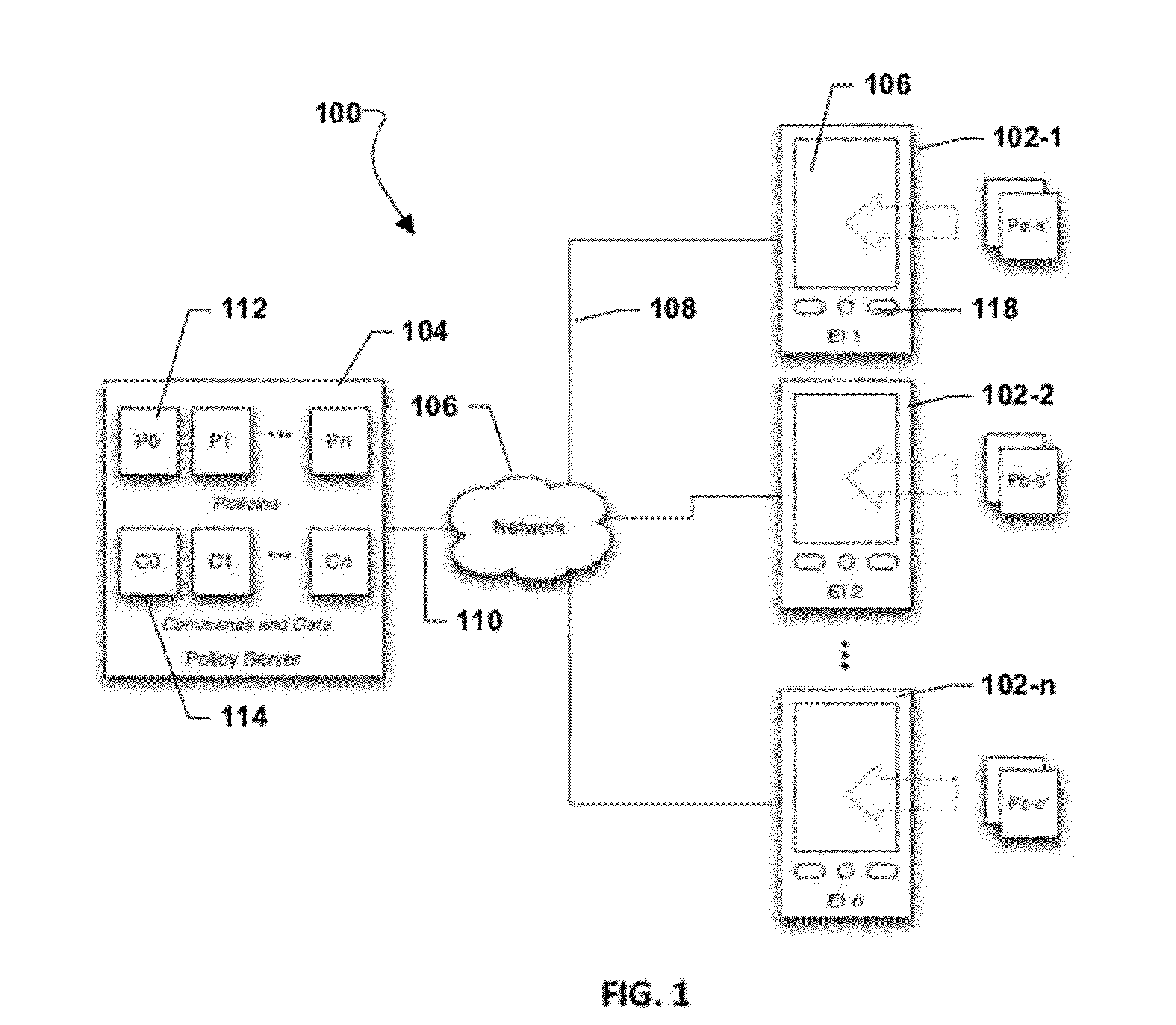Systems and Methods for Enhanced Security in Wireless Communication