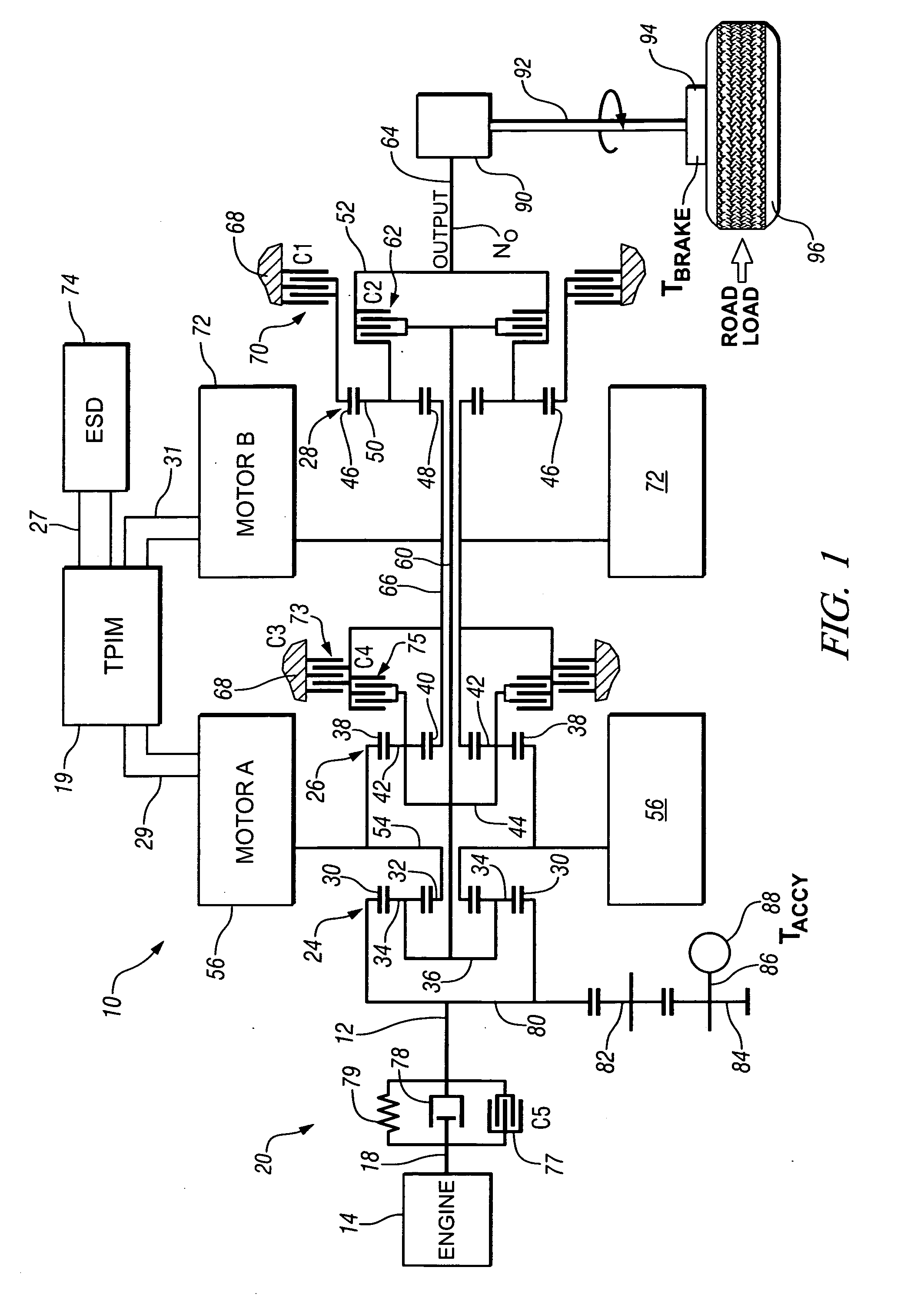 Method and apparatus for multivariate active driveline damping