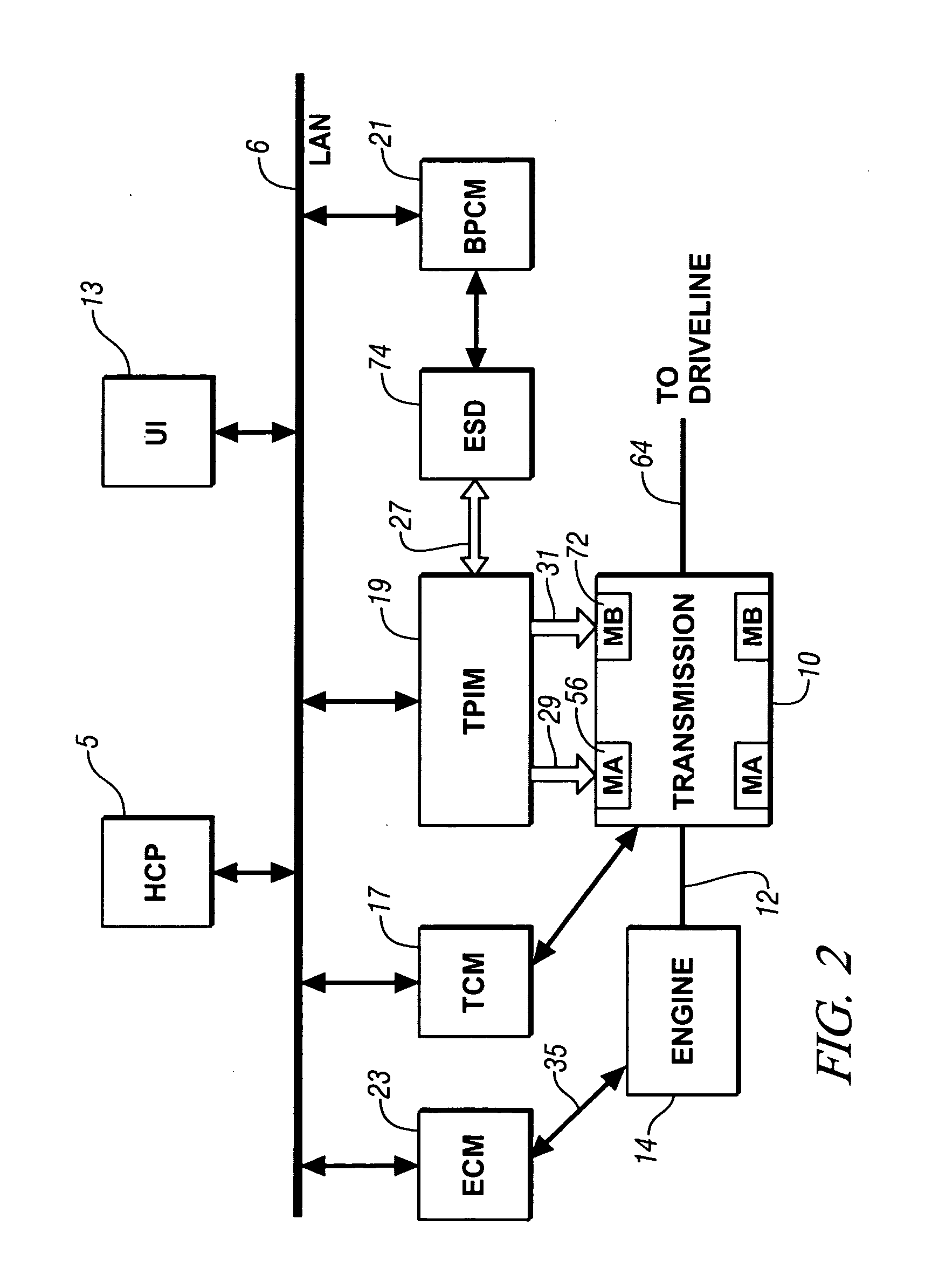 Method and apparatus for multivariate active driveline damping