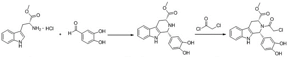 A synthetic method of tadalafil