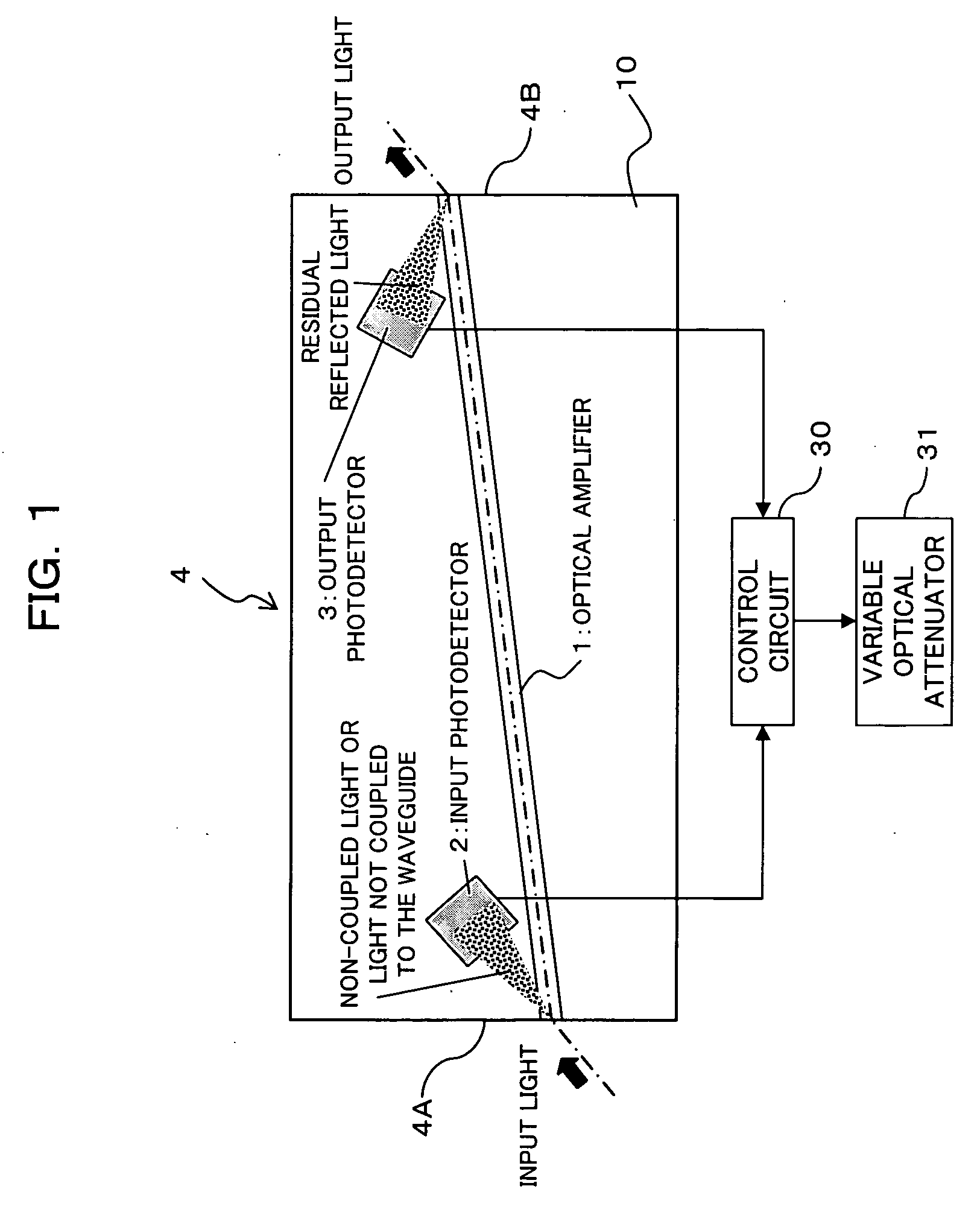 Semiconductor device