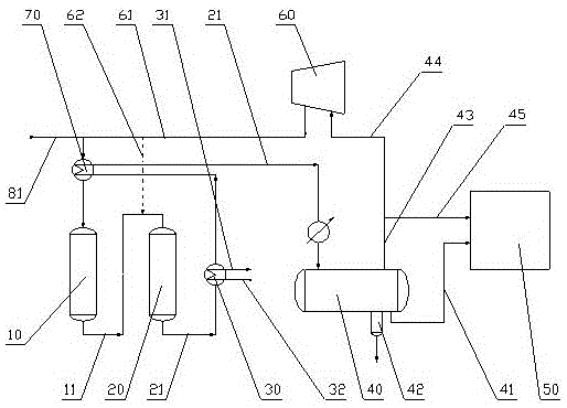 Light dydrocarbon preparation method and light dydrocarbon preparation system with methyl alcohol as raw materials