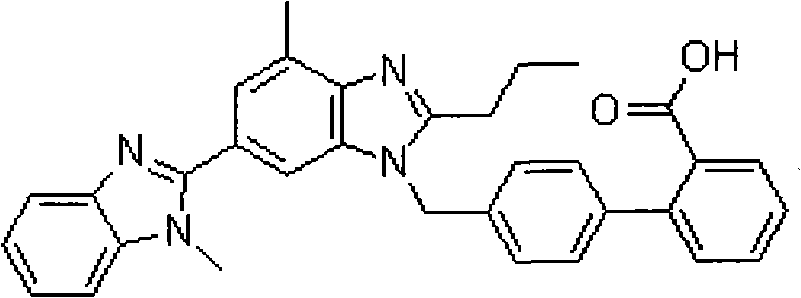 Preparation method for coating tablets containing telmisartan and amlodipine