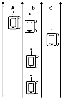 A system and method for vehicle cruise