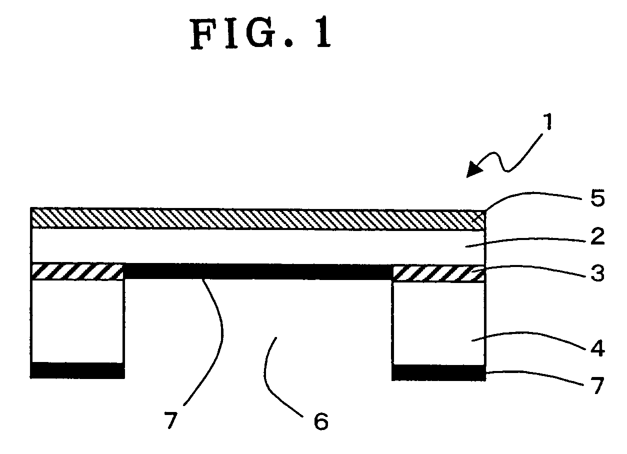 Mask blank for charged particle beam exposure, method of forming mask blank and mask for charged particle beam exposure