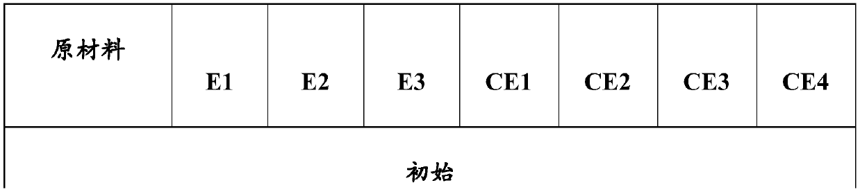 Polyphenylene sulfide polymer compositions and corresponding articles