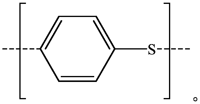 Polyphenylene sulfide polymer compositions and corresponding articles