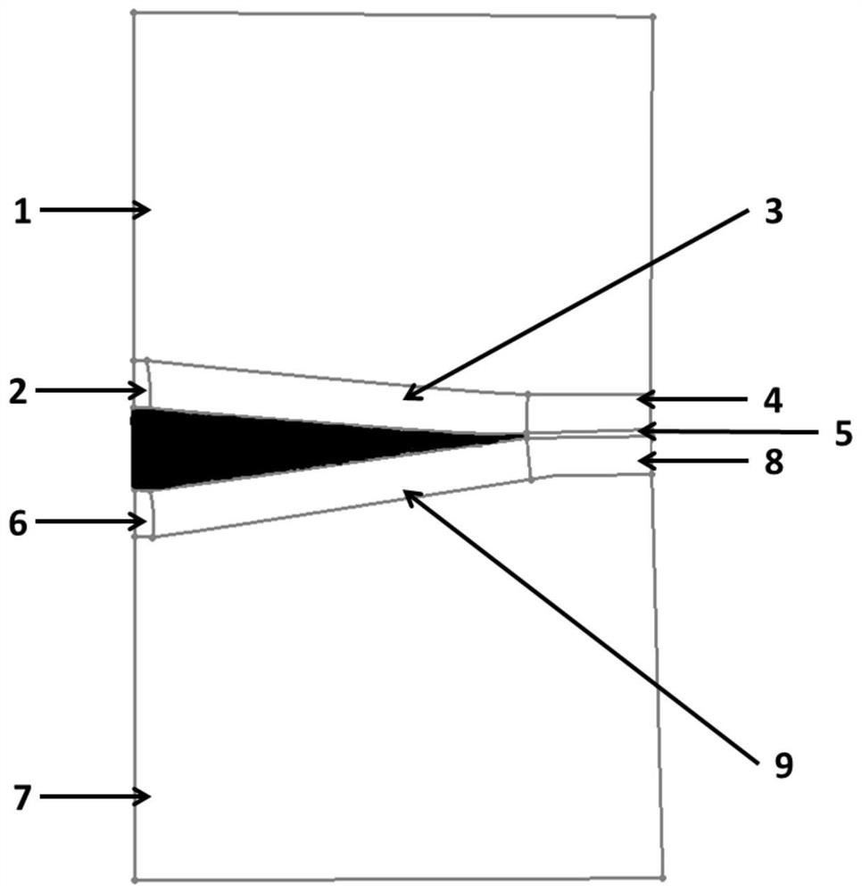 An automatic trimming method for two-dimensional airfoil numerical simulation