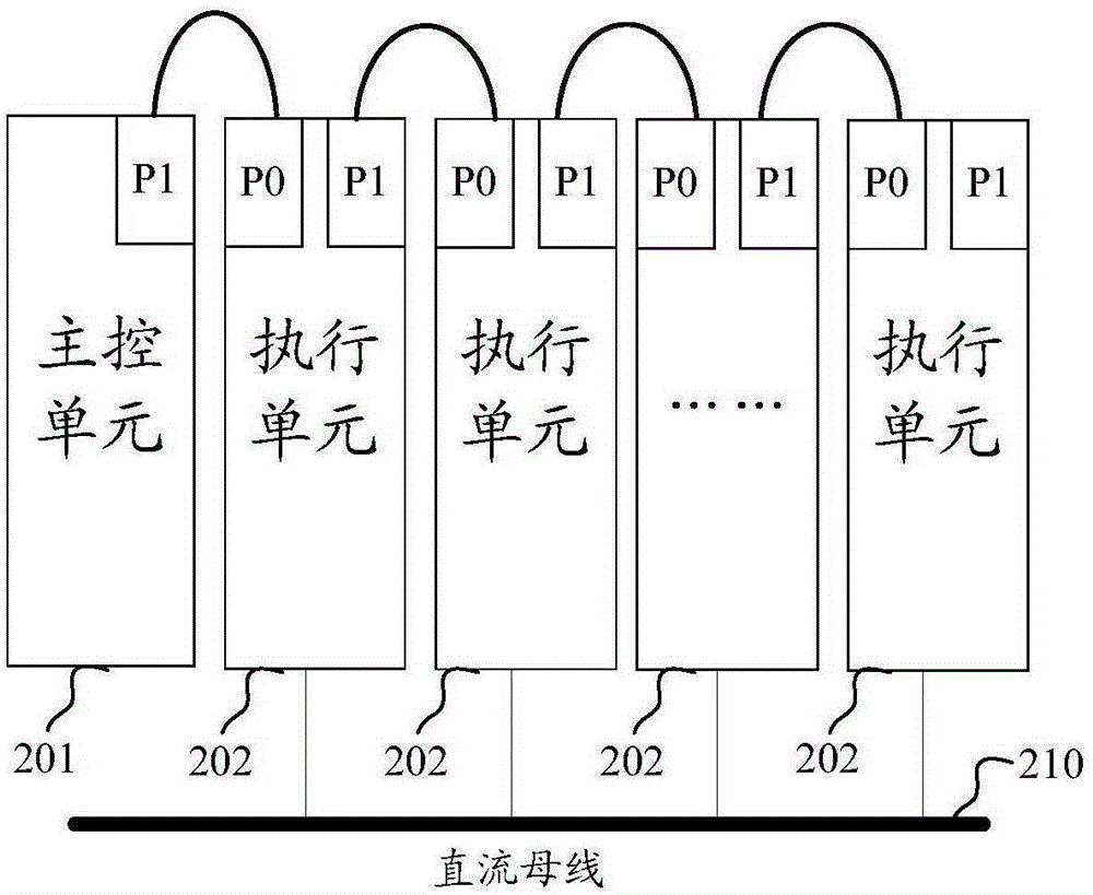 Method for multi-machine frequency converter generating synchronization signal, and multi-machine frequency converter