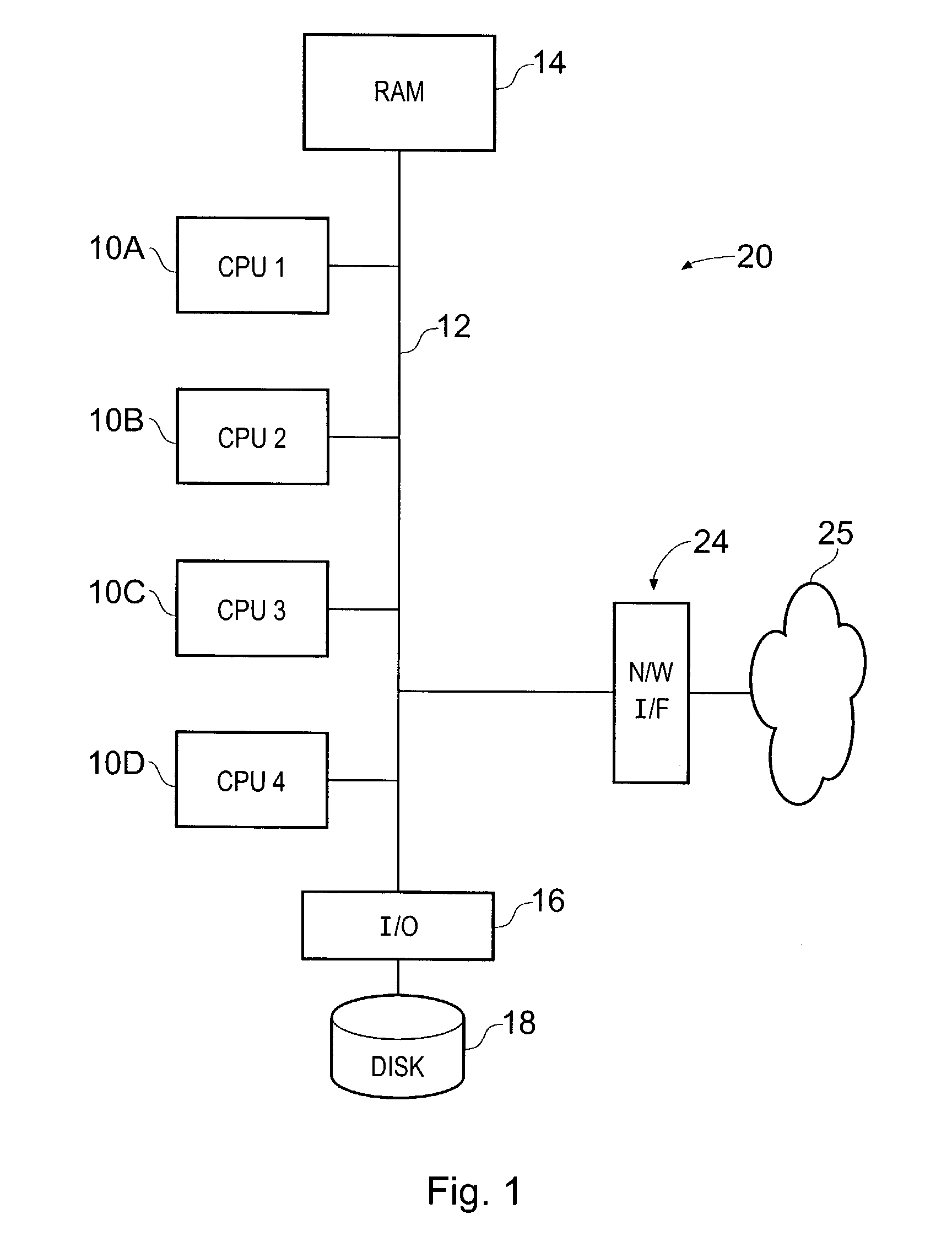 Computer system, method, and program product for performing a data access from low-level code