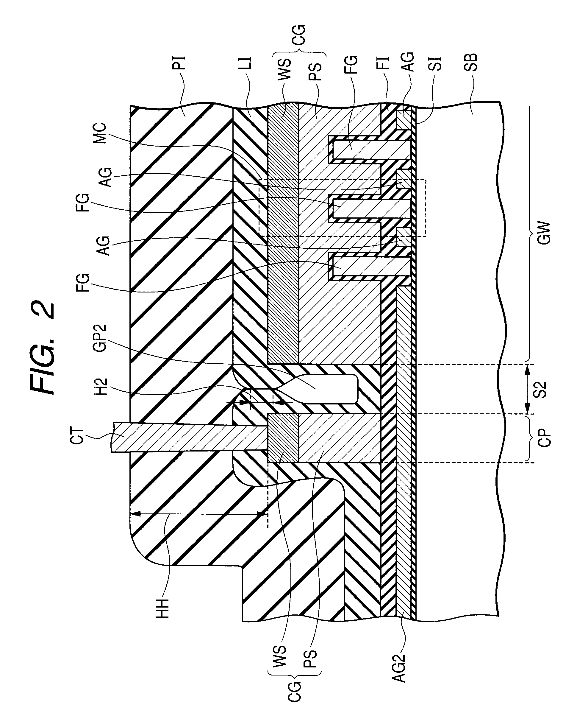 Semiconductor device