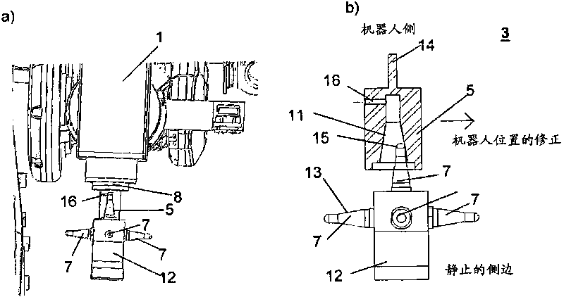 Calibration tool, system and method for the automated calibration and alignment of a handling device