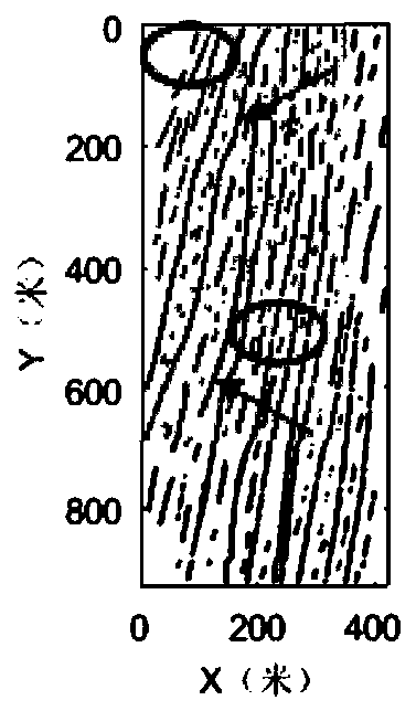 Unbiased crack characterization method