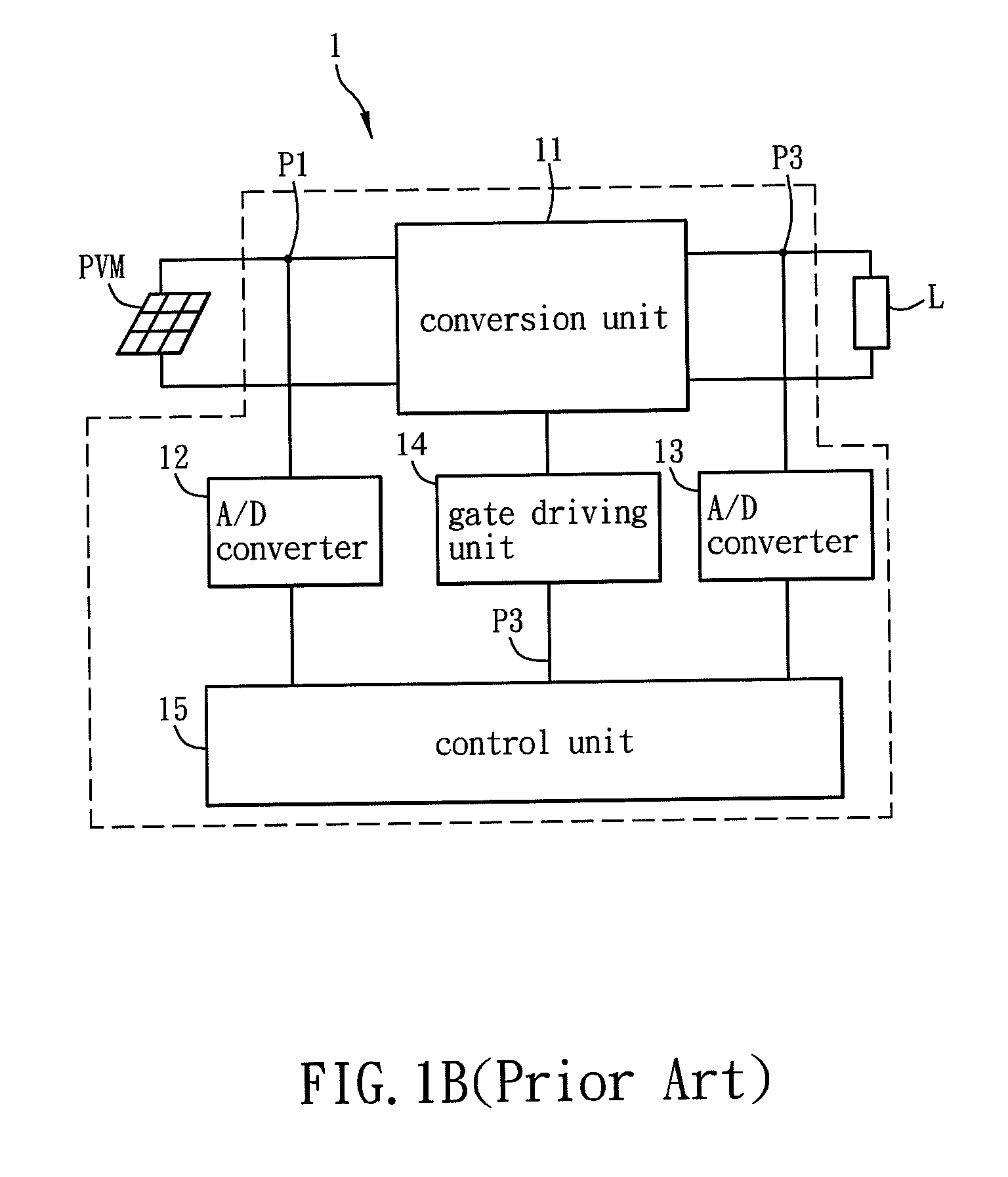Control circuit and tracking method of maximum power