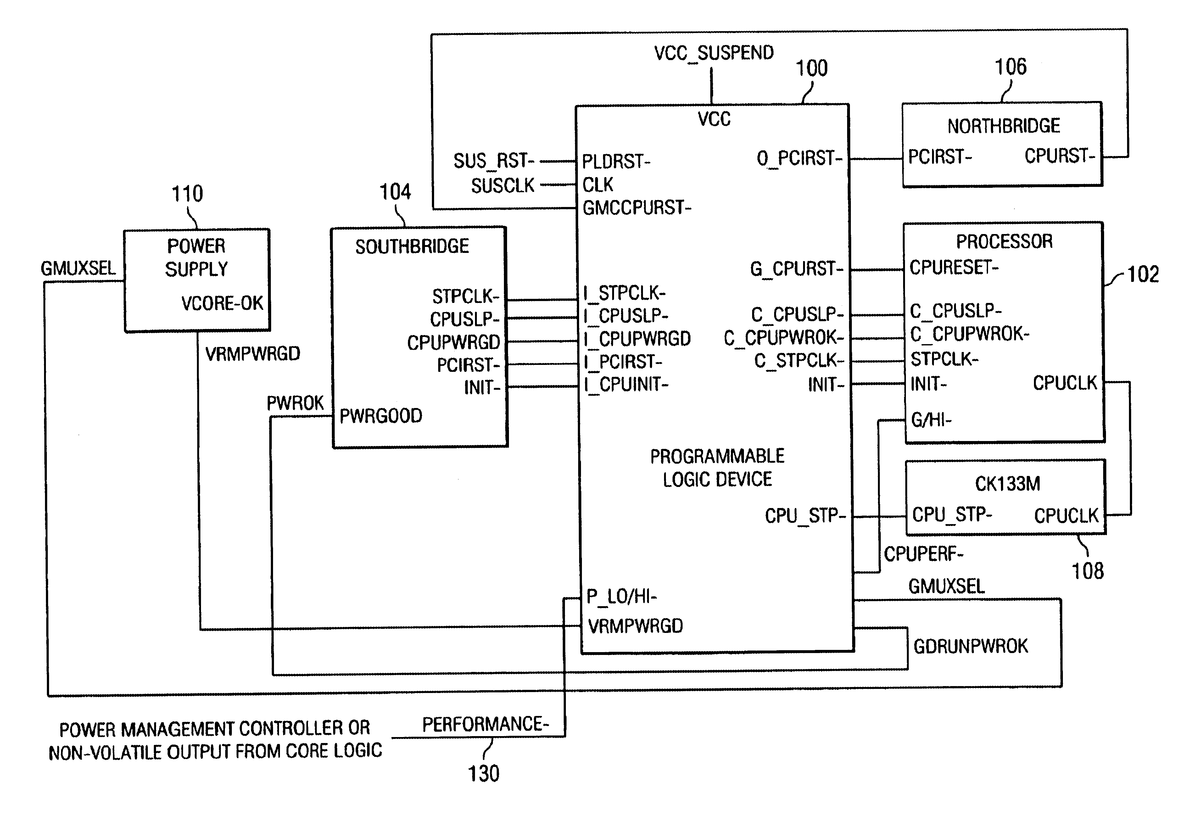 Processor power state transistions using separate logic control