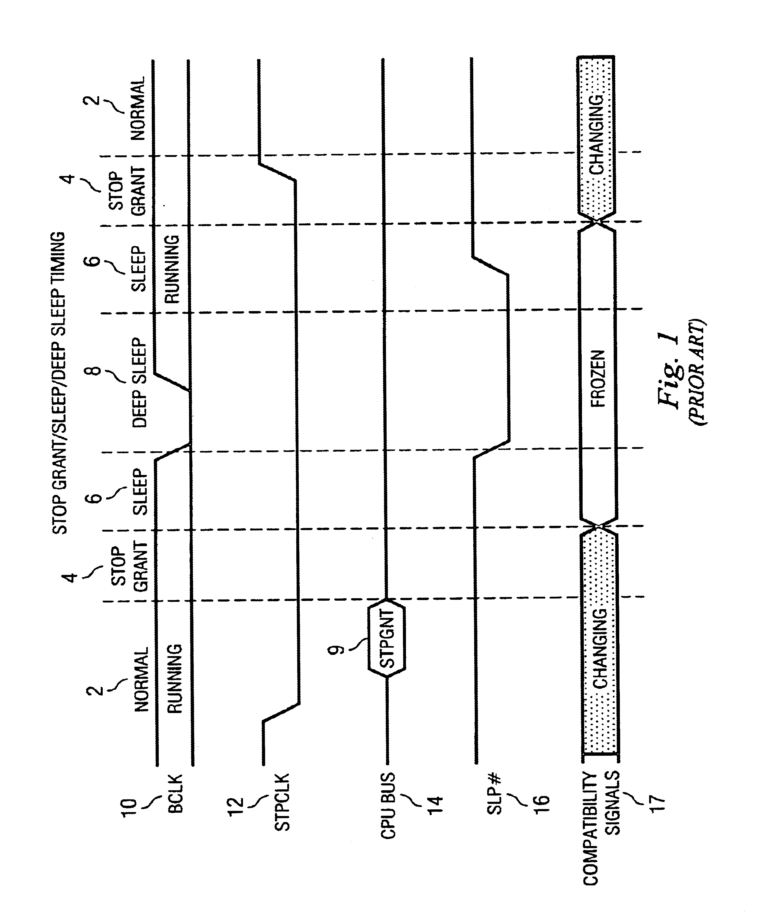Processor power state transistions using separate logic control