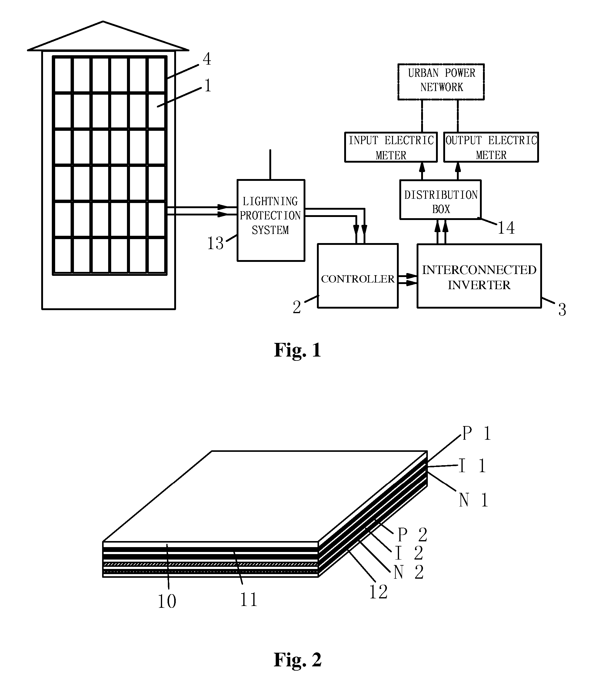 Integrated amorphous silicon double-junction solar cell curtain wall and methods for manufacturing and using the same
