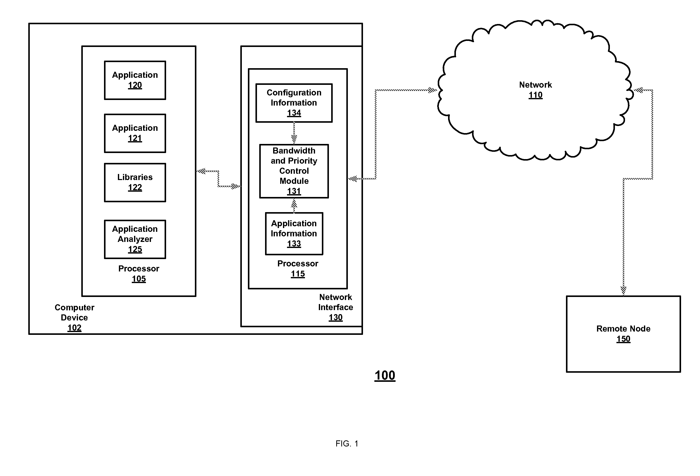 Technique for setting network communication parameters