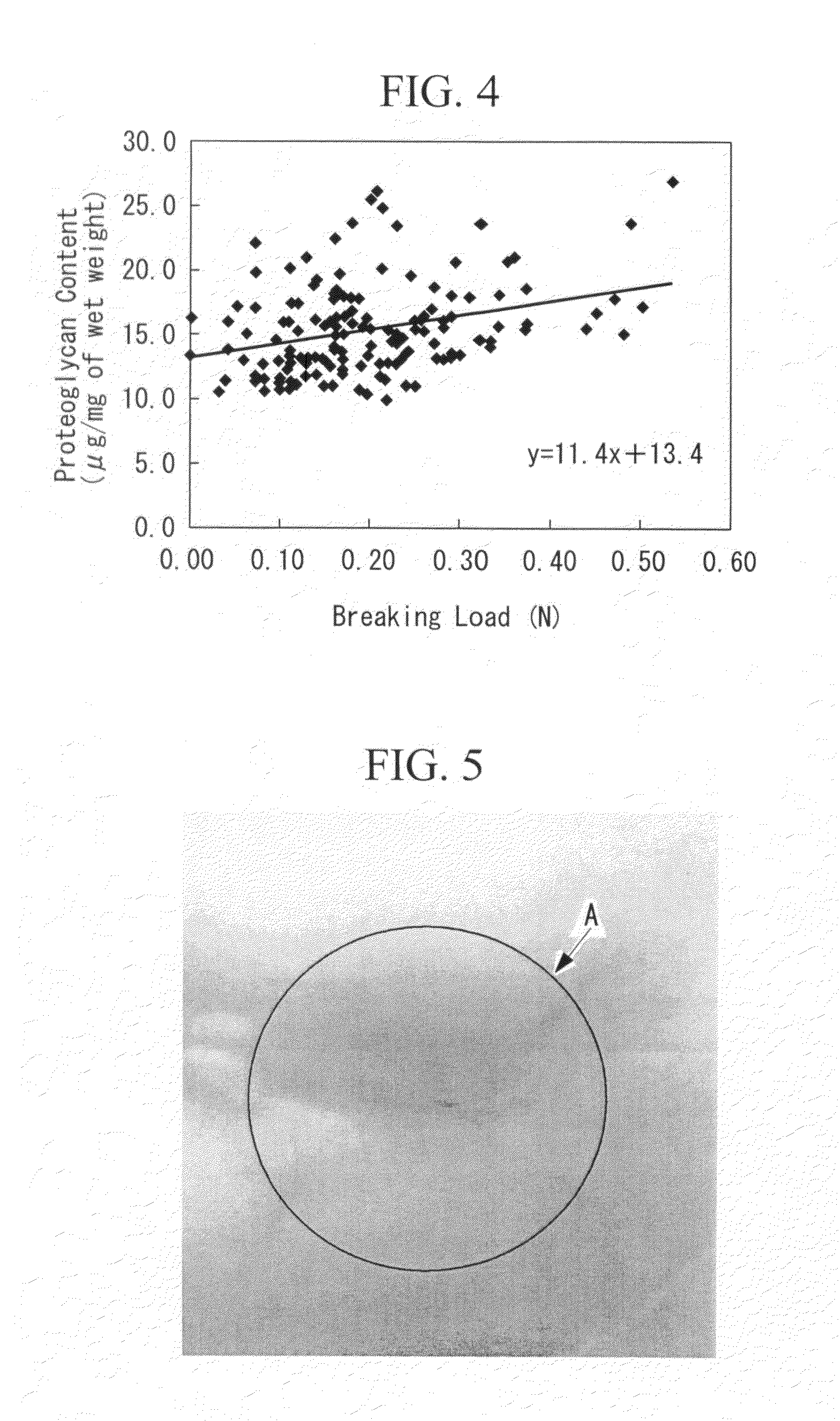 Artificial cartilage tissue and production method thereof