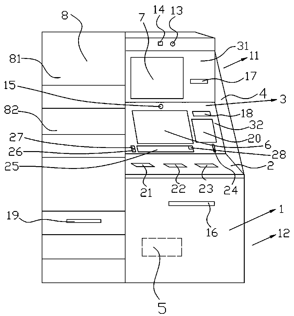 E-government self-service machine capable of achieving bidirectional delivery and providing convenience for people and dealing method