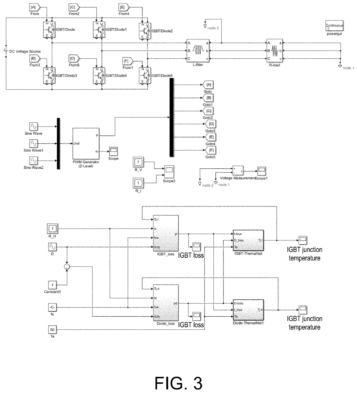 Multi-time-scale reliability evaluation method of wind power IGBT considering fatigue damage and system thereof