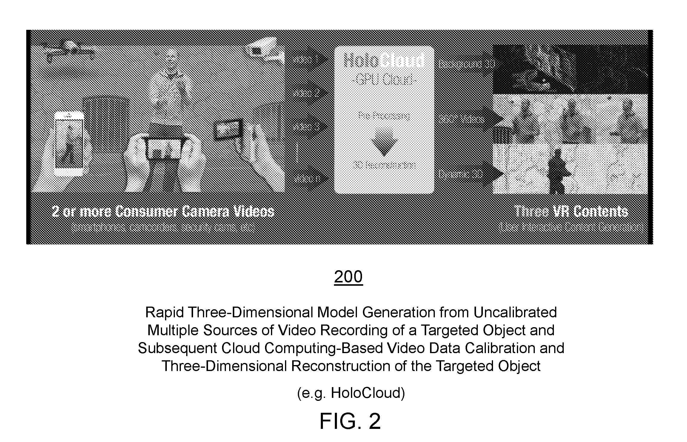 Real-Time 3D Virtual or Physical Model Generating Apparatus for HoloPortal and HoloCloud System