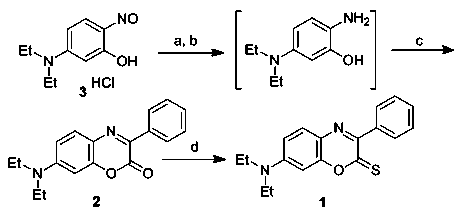 Fluorescent probe capable of detecting mercury ions by naked eyes as well as preparation method and application thereof
