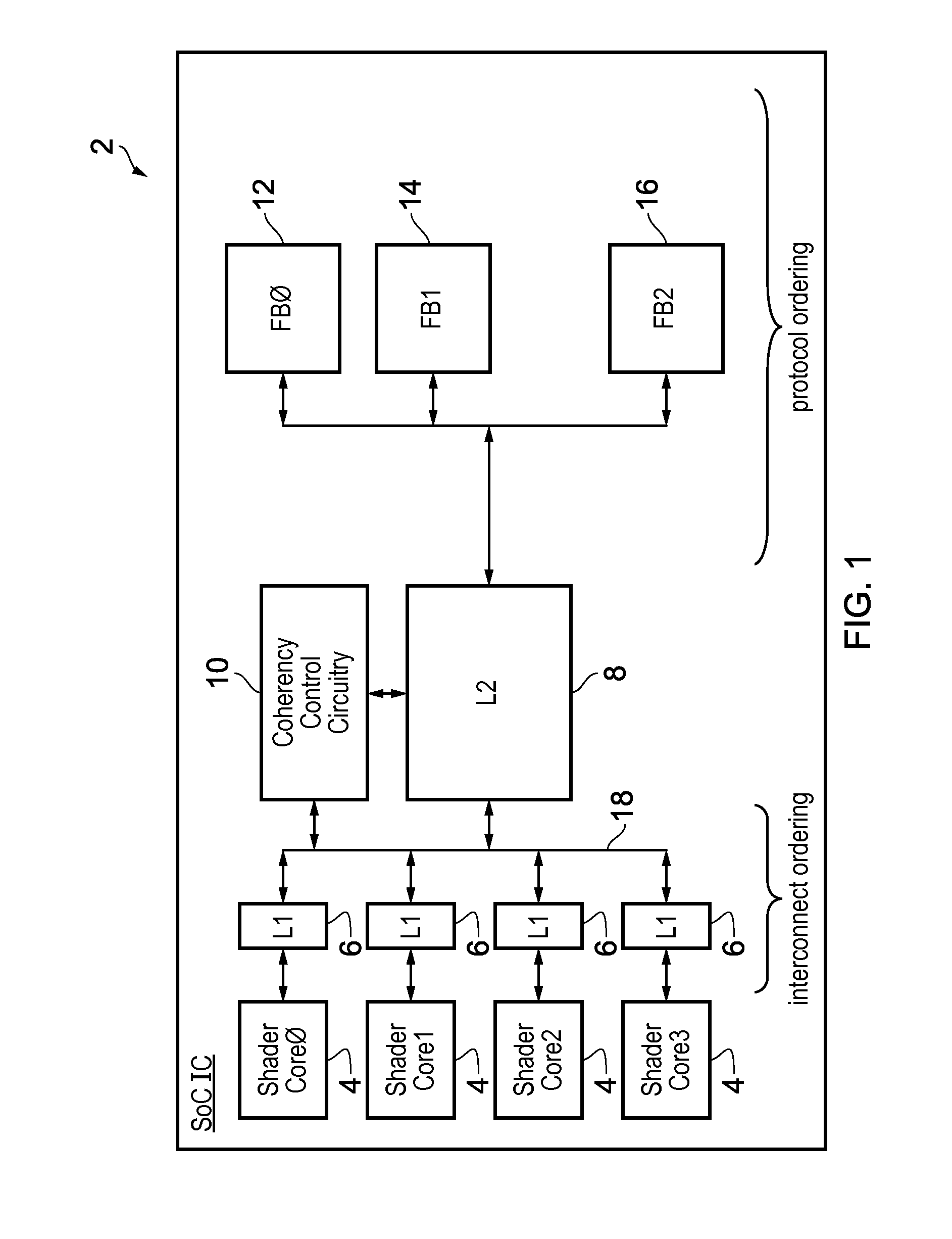 Coherency control message flow