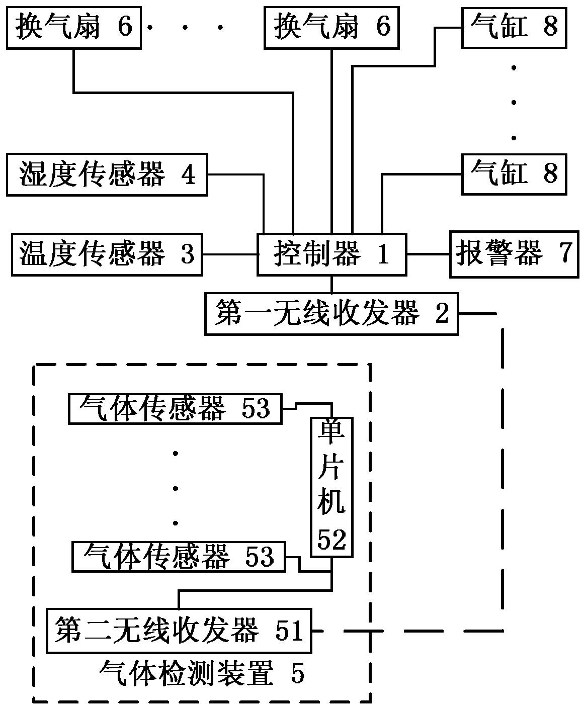 Hazardous chemical reagent leak detection method