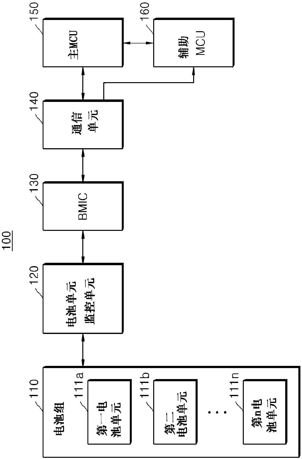 Battery Pack Status Parallel Monitoring Device