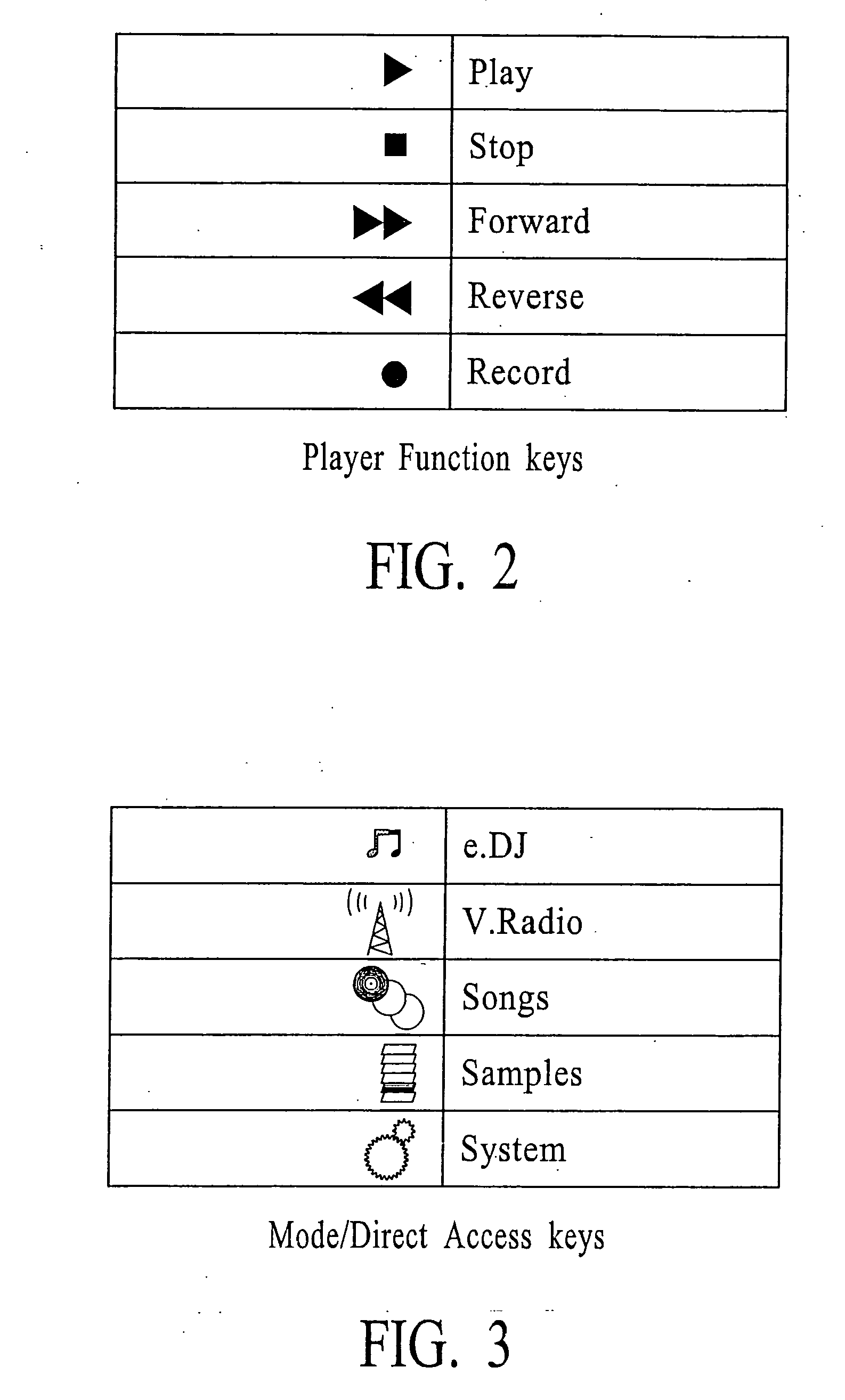 Systems and Methods for Portable Audio Synthesis