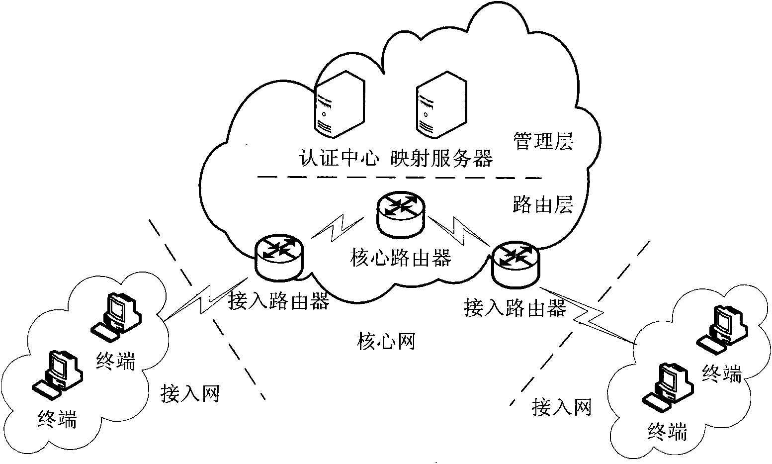 Deployment method of IPSec-VPN in address discrete mapping network
