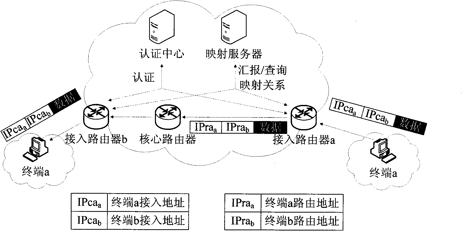 Deployment method of IPSec-VPN in address discrete mapping network