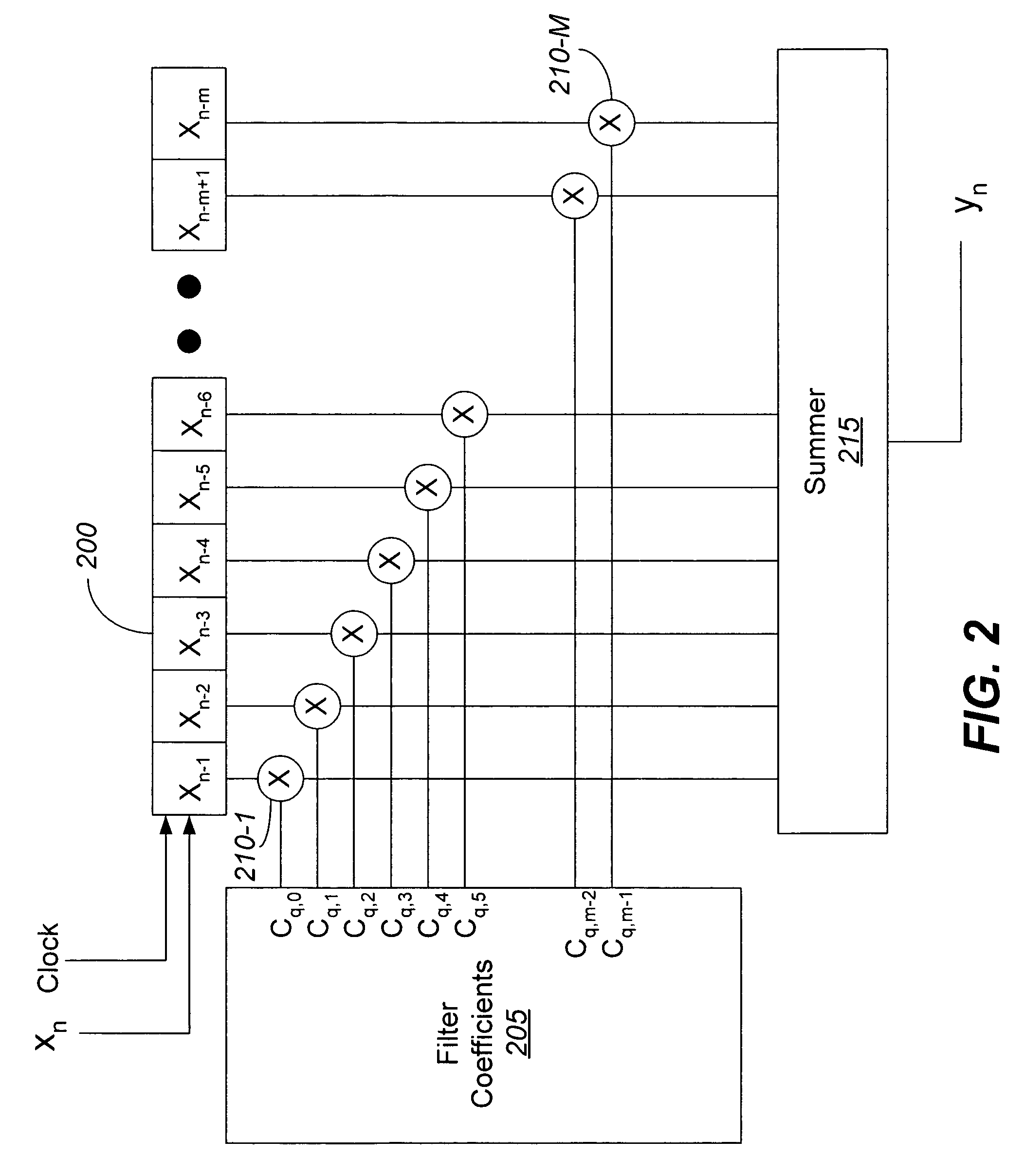 Mobile terminals including compensation for hearing impairment and methods and computer program products for operating the same
