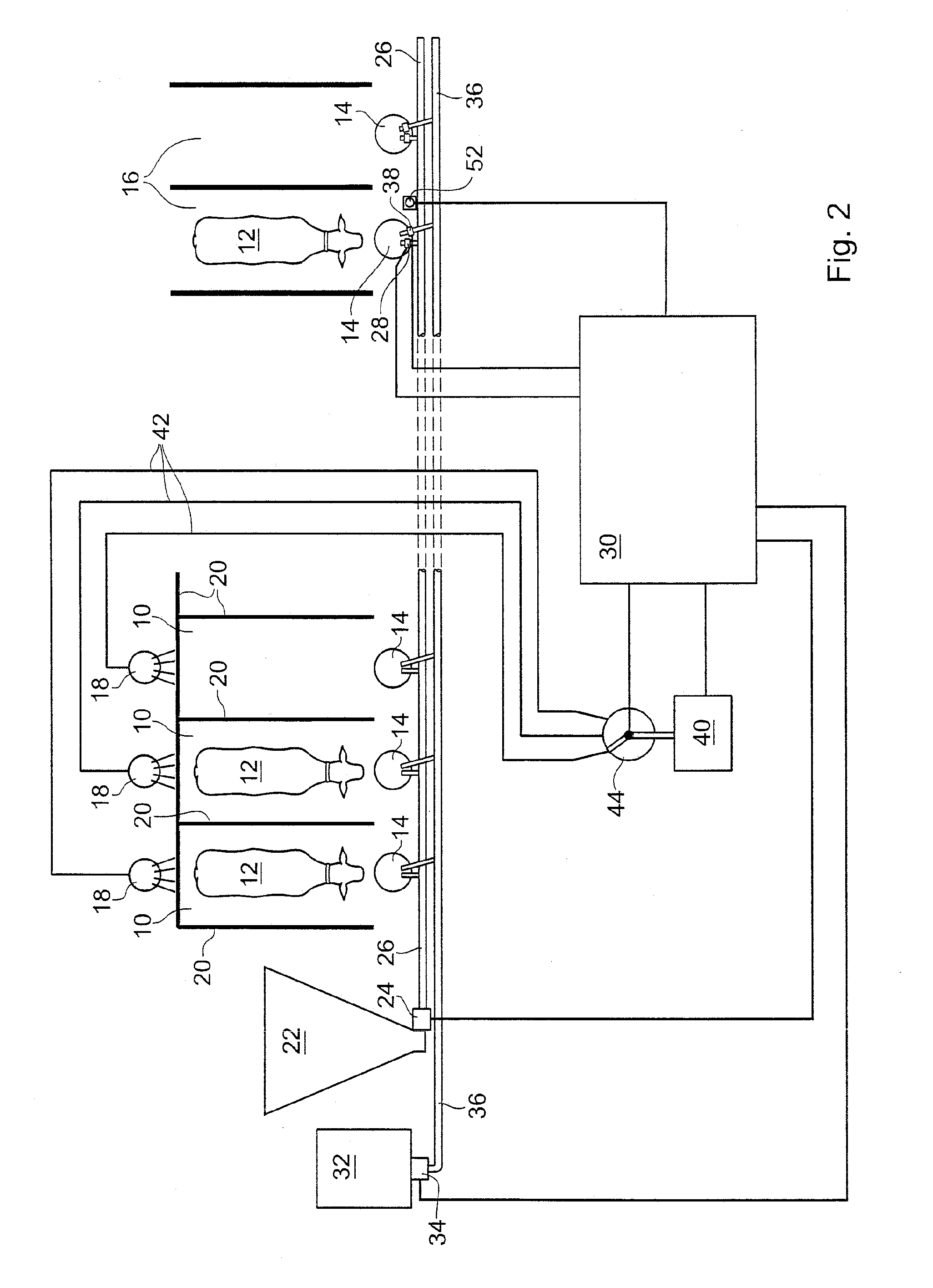 System for managing the supply of consumable matter to be consumed by milk producing animals