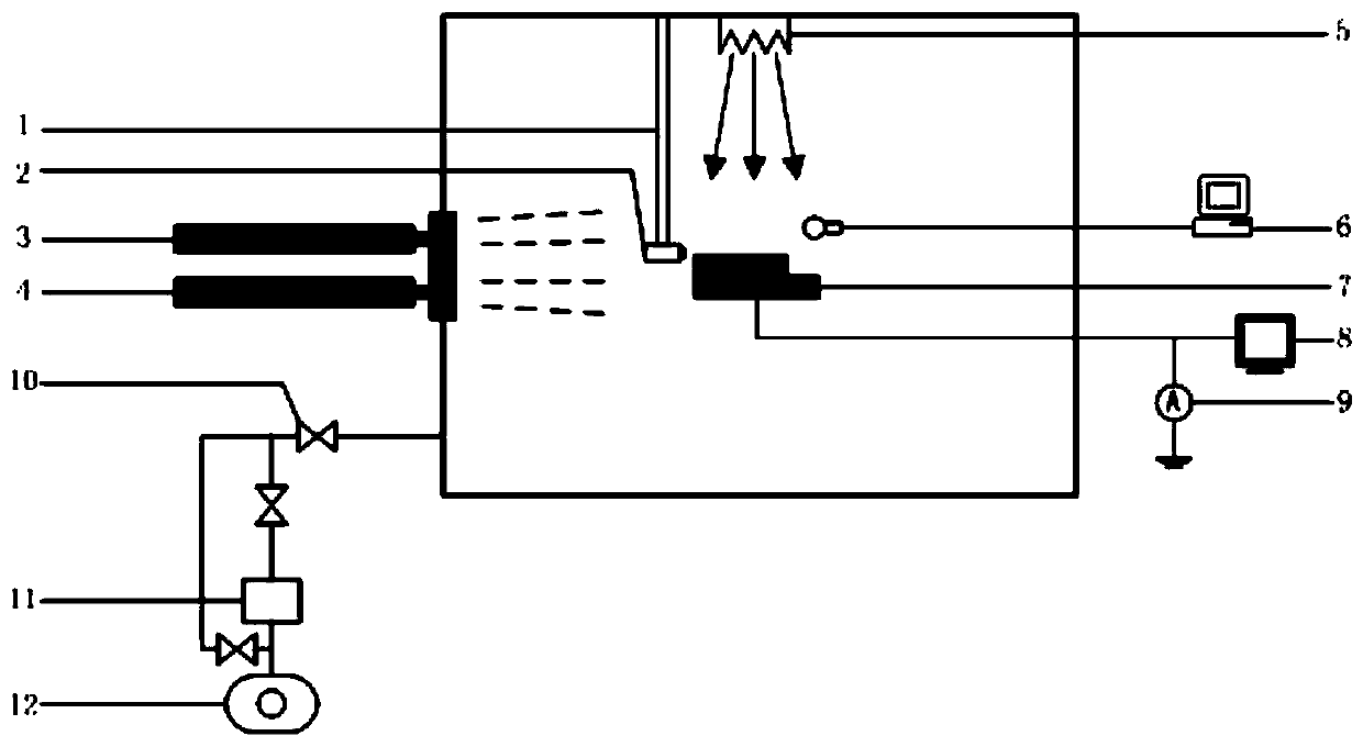 Geosynchronous orbit material non-equivalent charged test device