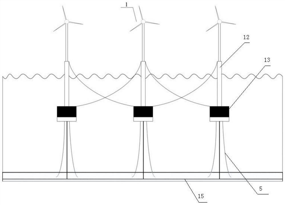 Offshore floating type wind power combined utilization platform