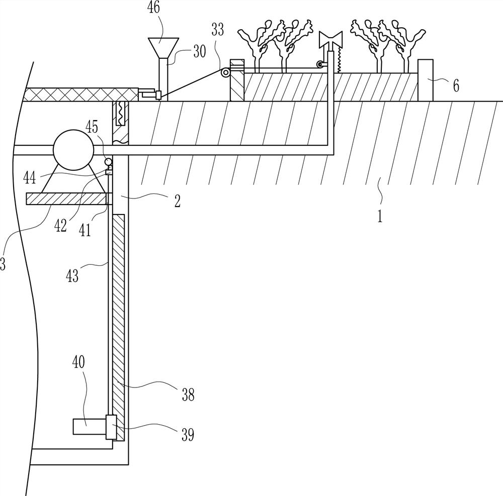 A kind of rainwater collection and watering flower garden equipment for municipal use